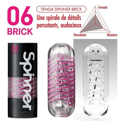 Lifelike Vibrating Masturbator - Élethű vagina és popsi
